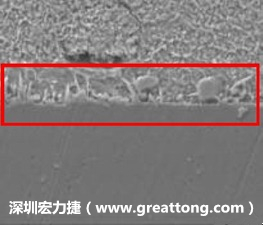 電子制造，深圳宏力捷(www.tssgkw.com)問題板切片