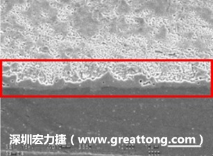 電子制造，深圳宏力捷(www.tssgkw.com)問題板切片