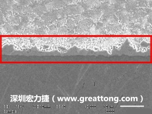 電子制造，深圳宏力捷(www.tssgkw.com)良品板切片