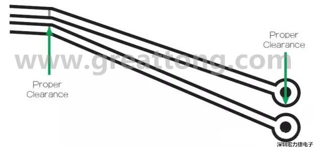 在這個(gè)案例中，走線之間的窄屏蔽對(duì)電路基板來說是安全的