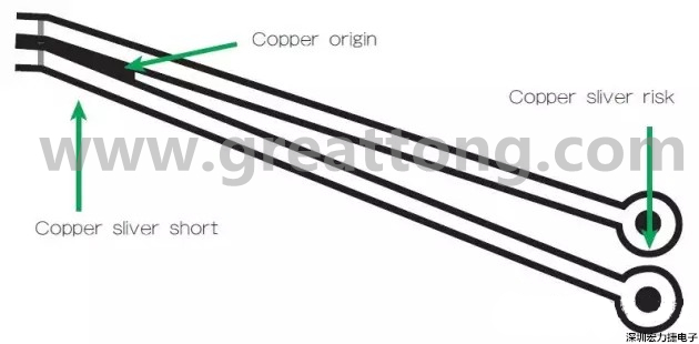 圖3 在這個(gè)案例中，化學(xué)蝕刻會(huì)改變狹窄裂片填充的形狀/尺寸；裂片剝離時(shí)會(huì)產(chǎn)生意料不到的碎屑或漂浮物。