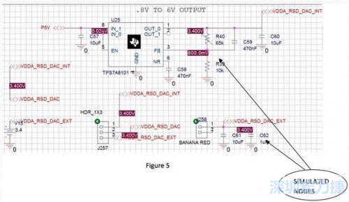 這張圖的一個局部，其中探測的節點和電壓清晰可見