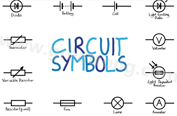 良好的電路圖具有可預(yù)測的流程，這不是定律，但如果你想讓其他PCB設(shè)計工程師一眼就能看懂你的電路圖，這就非常重要。