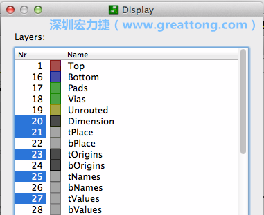 為了一窺絲印層的樣貌，你需要在「圖層選單（Layers menu）」中取消除了上述四個圖層以外的所有圖層，并另外多選一個「tOrigins」圖層，這樣你就可以開始在這個部份進行操作了。