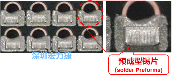  「預(yù)成型錫片(Solder preforms)」是一種擠壓成型的小錫片，可以在PCBA貼片加工時(shí)用來局部增加錫膏印刷量，幫助因?yàn)槭褂娩摪逵∷⒍芟薜腻a膏量，用來改善焊錫的品質(zhì)。