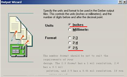 在上圖中選擇“Inches 2：5”，以確保資料精度，反之線寬、線距或孔有偏移現象